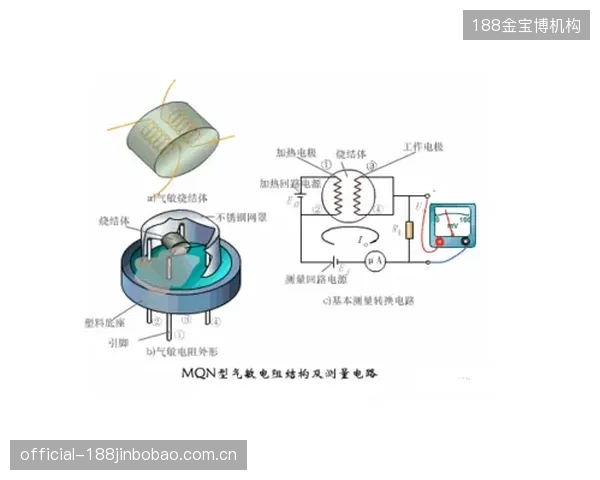 终局预判：内置压电传感器的智能刀托将出现，通过实时应力应变数据，主动调整冰刀形态，数控机床的角色将后移至维护